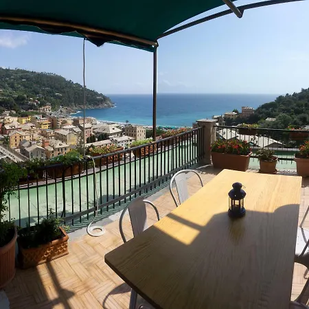 La Terrazza A Apartment